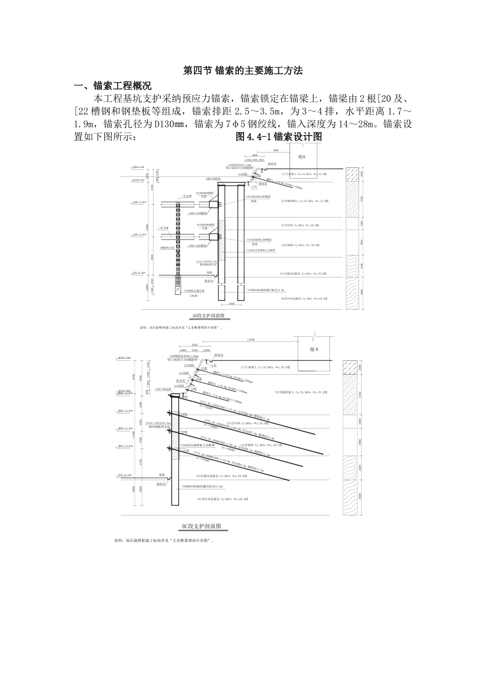 商业广场锚索施工方案_第1页