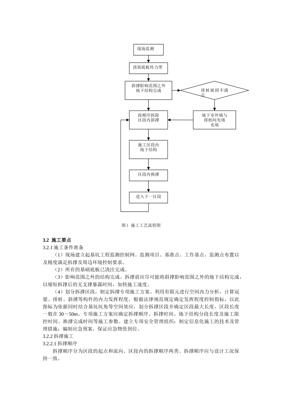 商业广场深基坑斜撑支护体系分段先拆后撑施工技术_第3页
