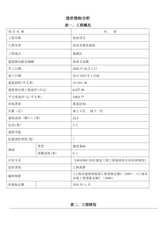 商业楼造价指标分析