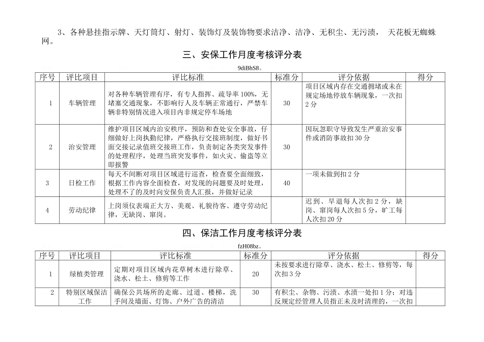 商业物业考核办法_第3页
