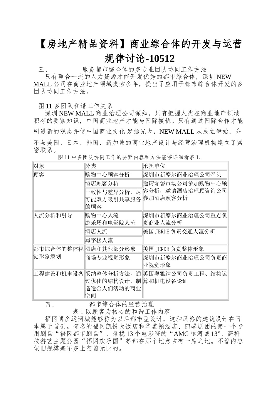 商业综合体的开发与运营规律研究-10512_第1页