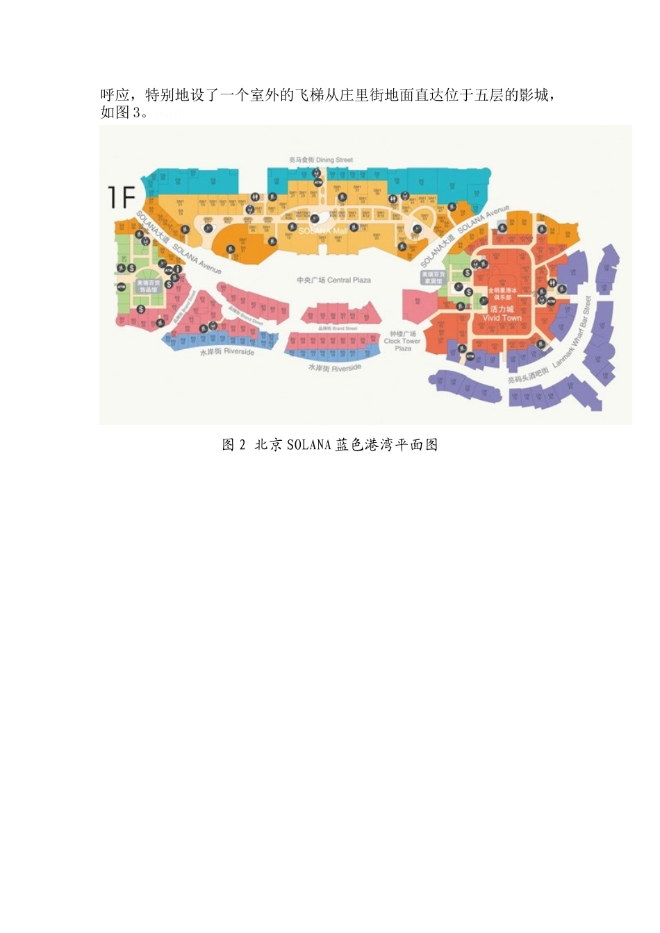 商业综合体商业规划及动线设计_第3页