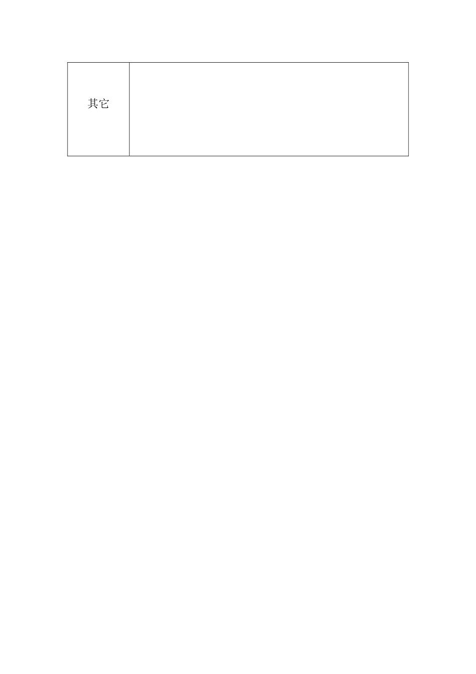 商业街周边配套情况一览_第2页