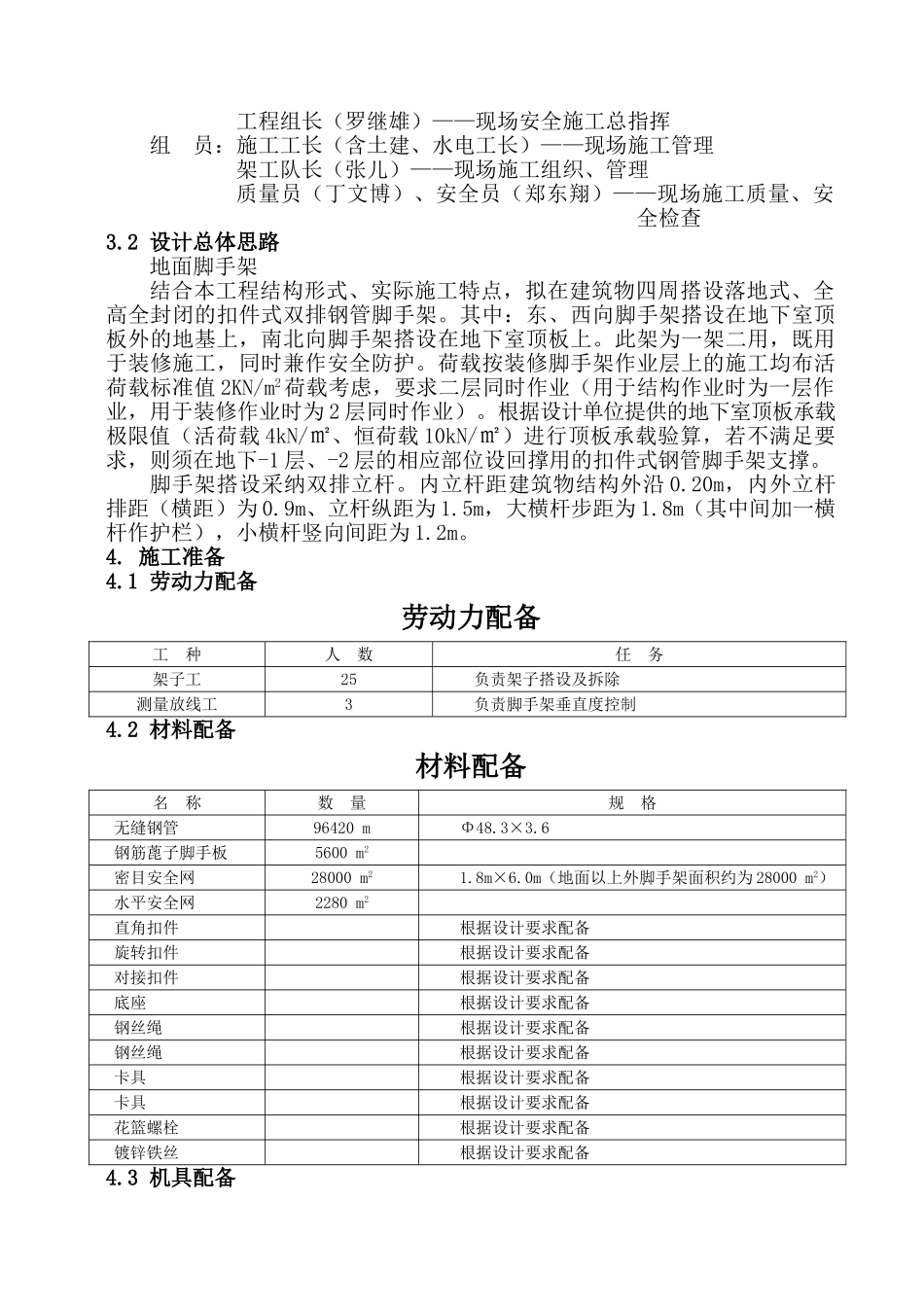 商业购物中心工程脚手架专项施工方案_第2页