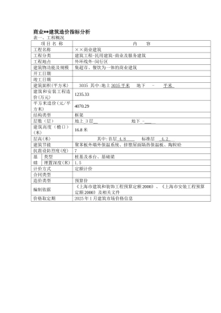 商业餐饮项目造价指标分析