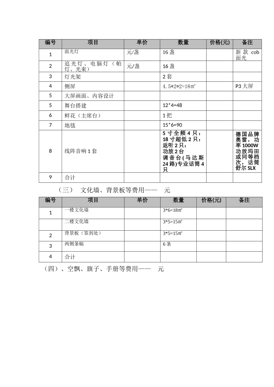 商会成立大会策划方案_第3页