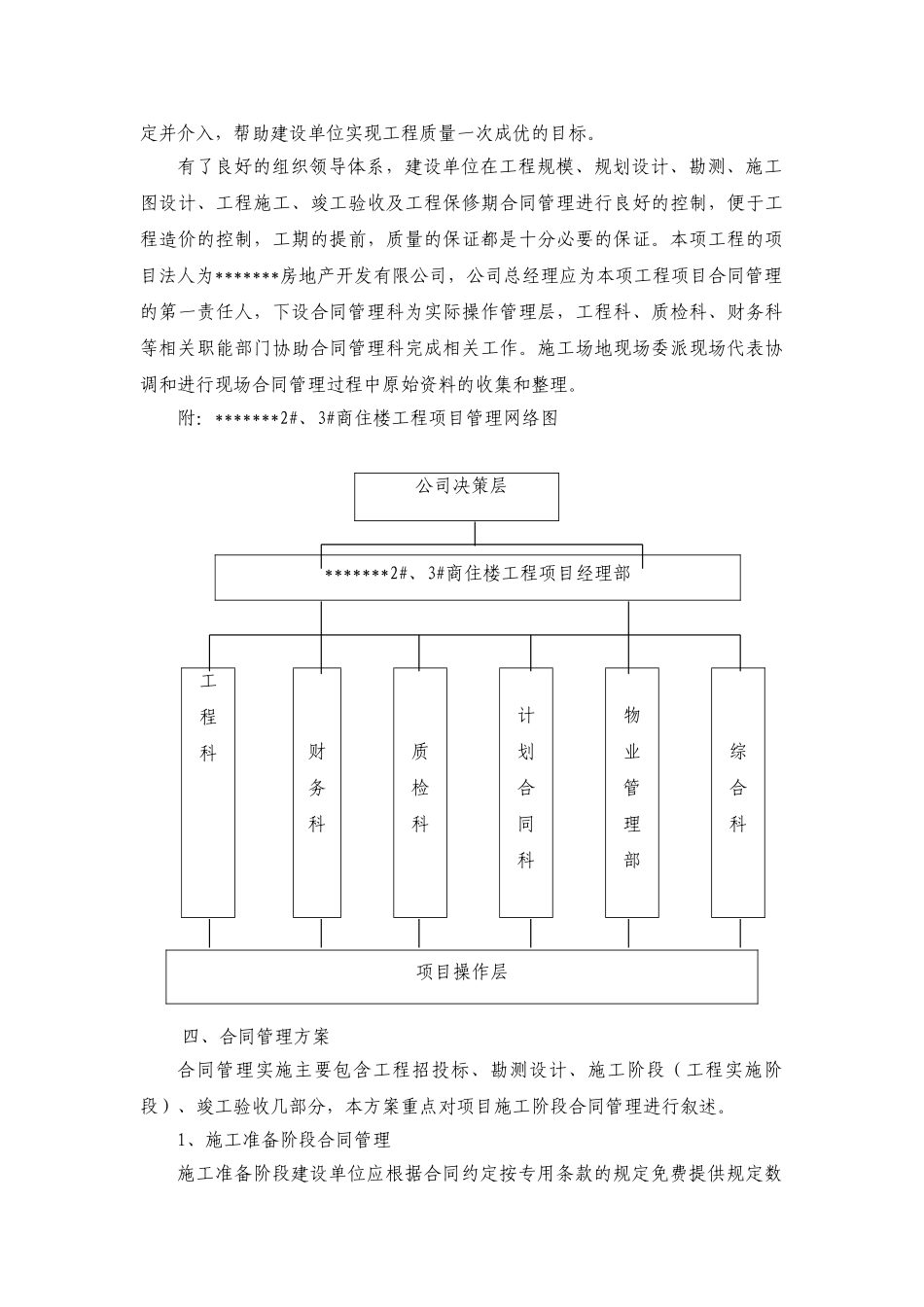 商住楼合同管理实施方案_第2页