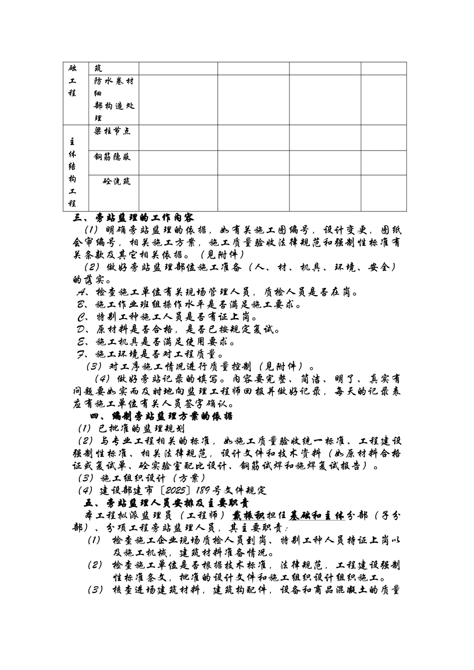 商住楼工程施工旁站监理方案_第3页