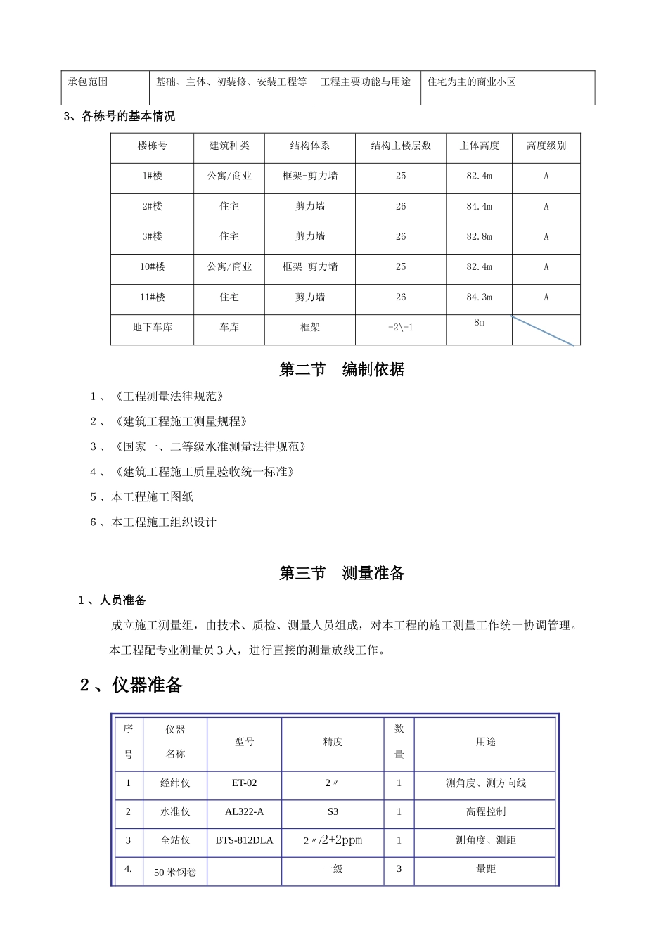 商住楼工程测量工程专项施工方案_第3页