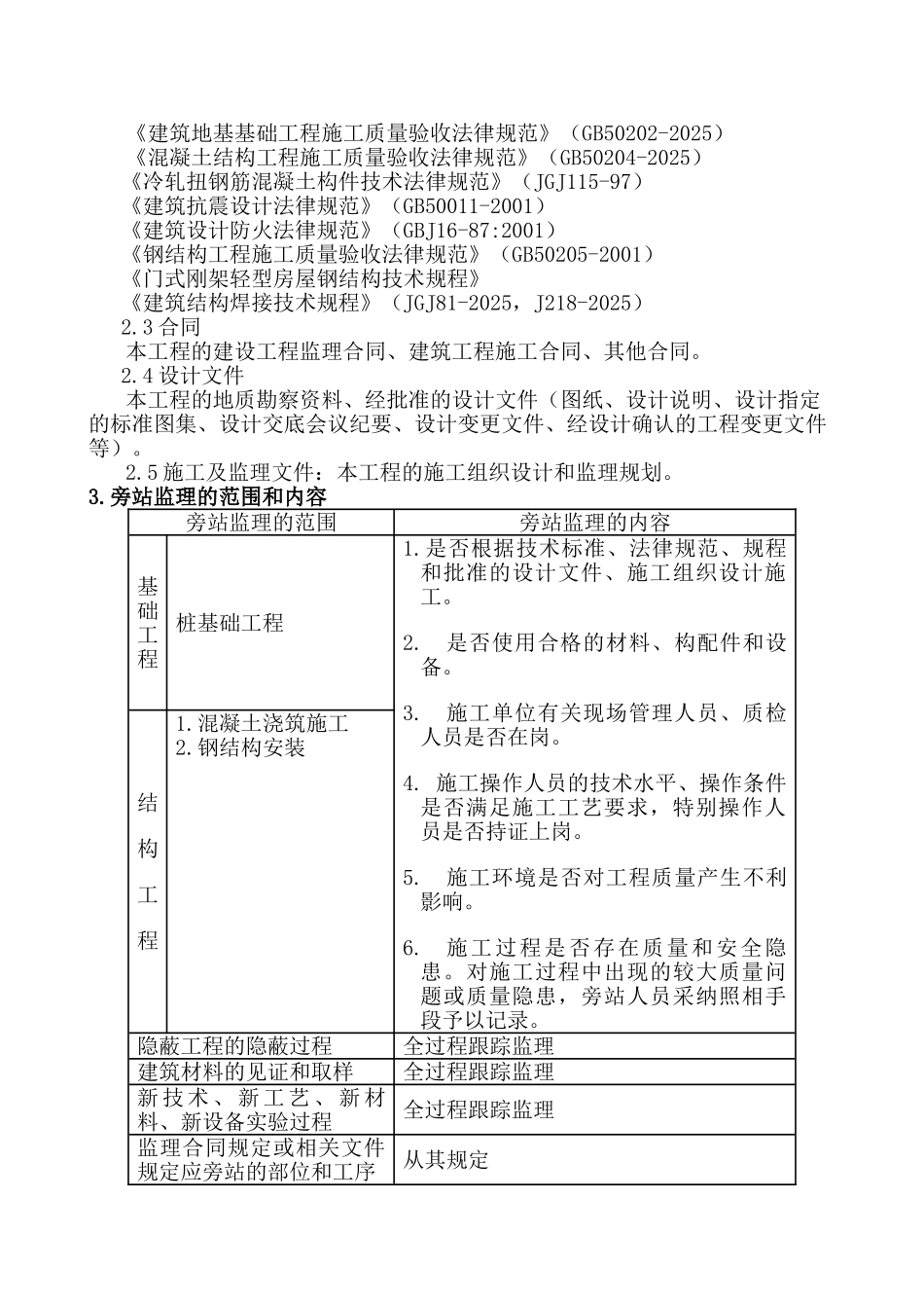 商住楼旁站巡视监理方案_第3页