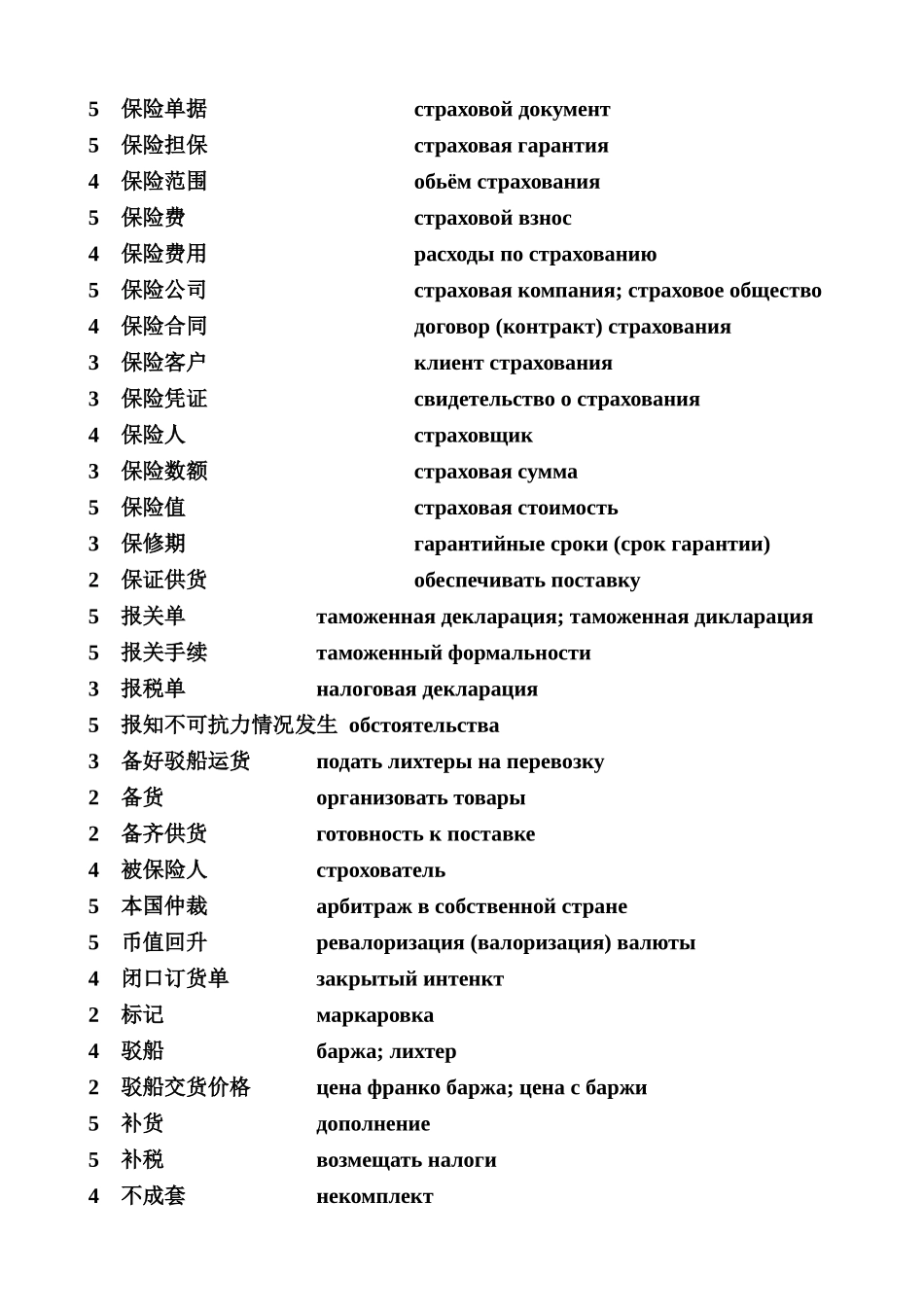 商务俄语翻译汉俄语词汇_第2页