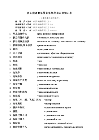 商务俄语翻译汉俄语词汇