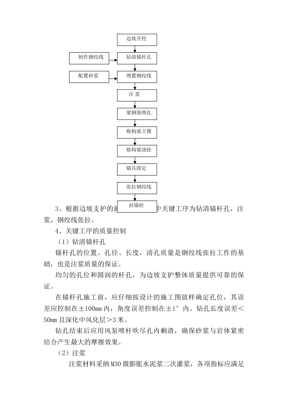 商务度假区边坡锚杆支护施工方案_第3页