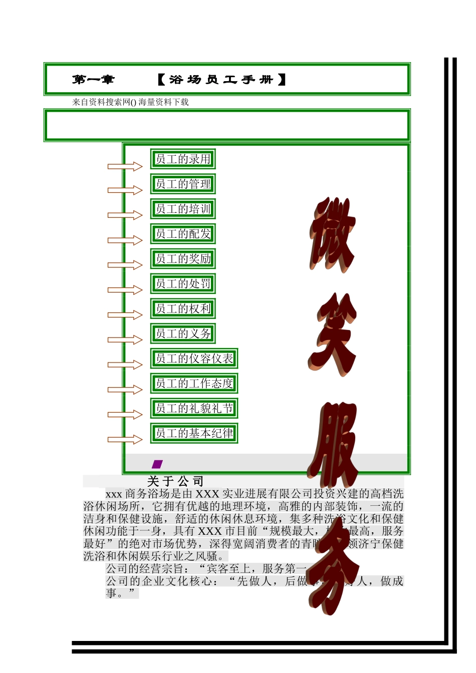 商务洗浴中心员工培训手册_第1页