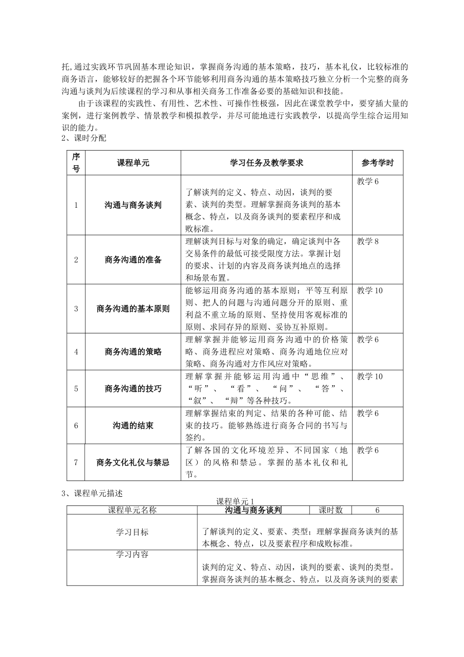 商务沟通课程标准_第2页