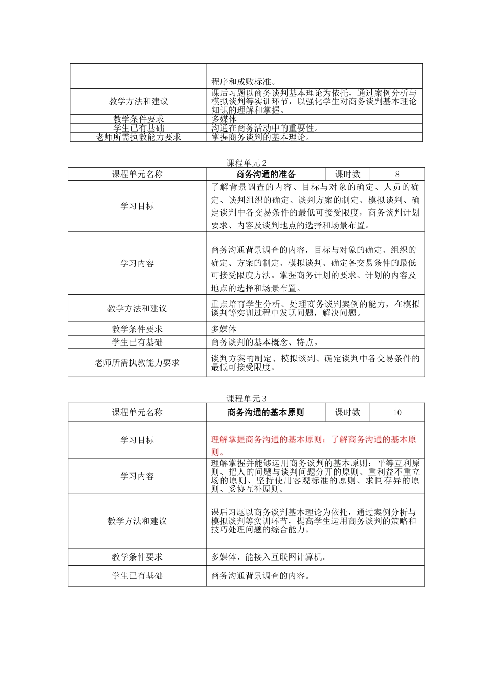 商务沟通课程标准_第3页