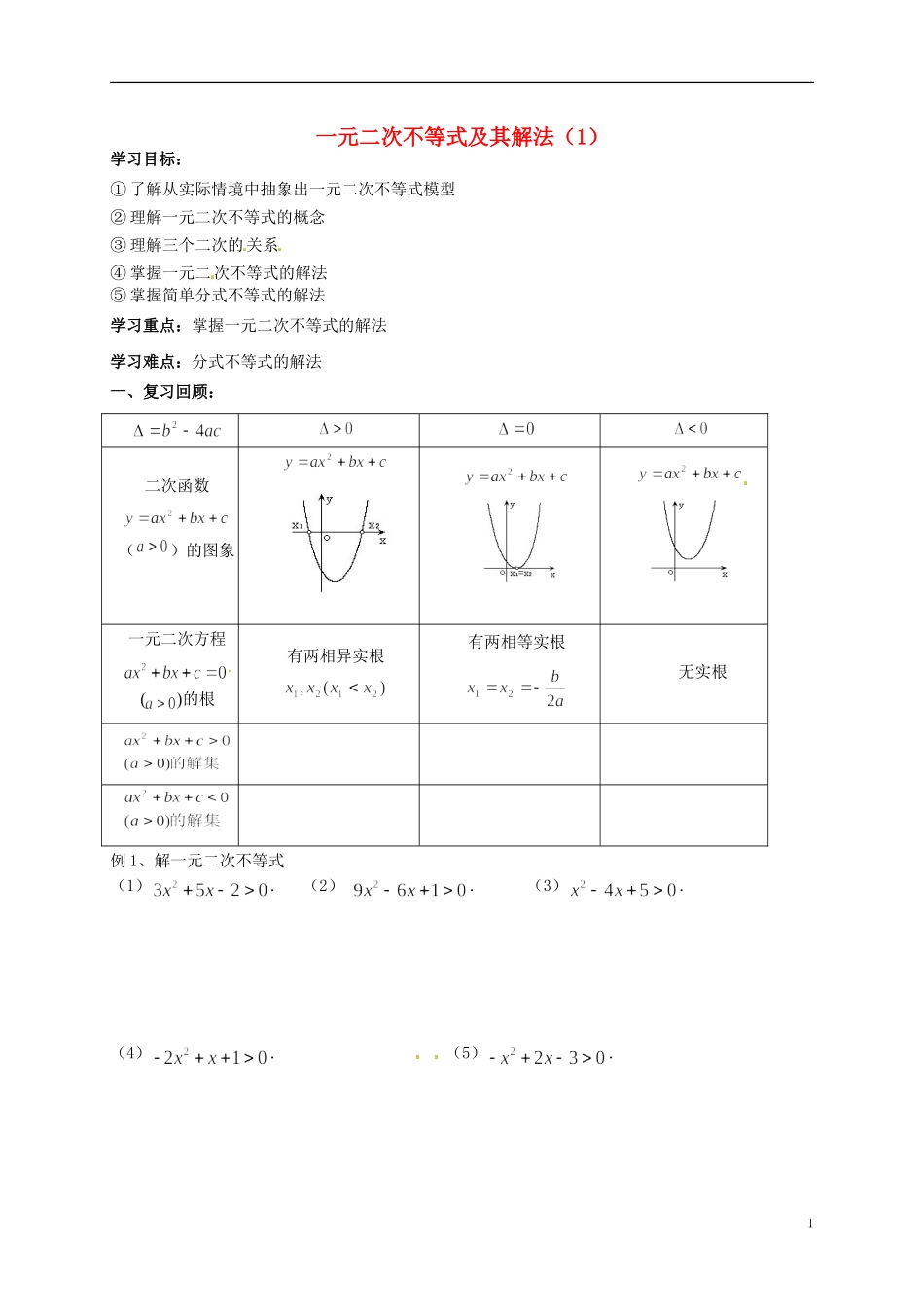 高中数学 3.2一元二次不等式导学案1 新人教版必修5-新人教版高二必修5数学学案_第1页