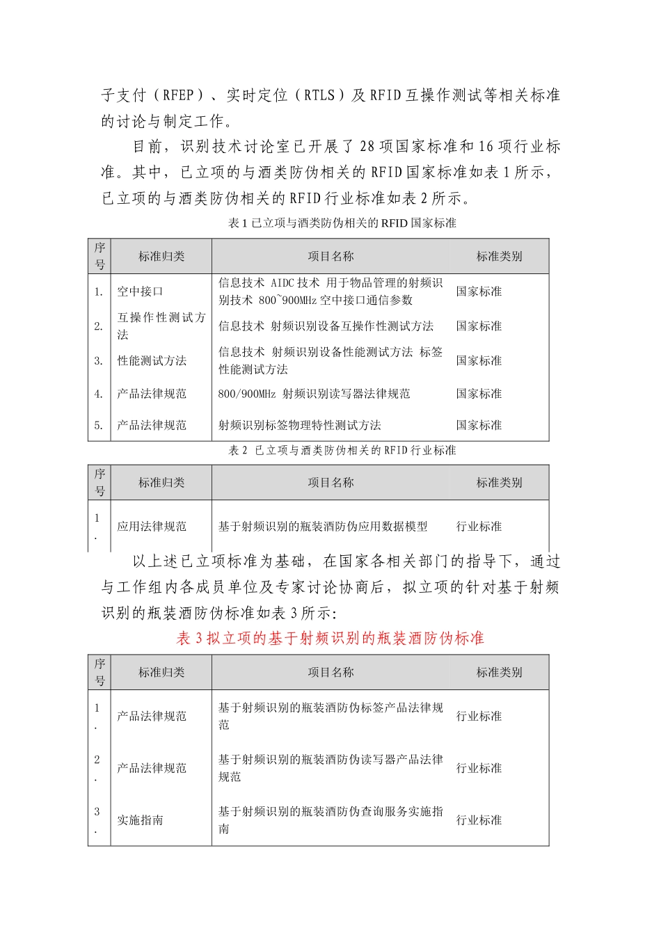 商务部酒类电子追溯与防伪标准体系报告-7_第2页