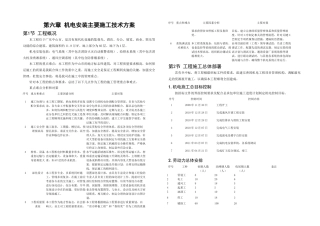 商厦机电安装技术方案