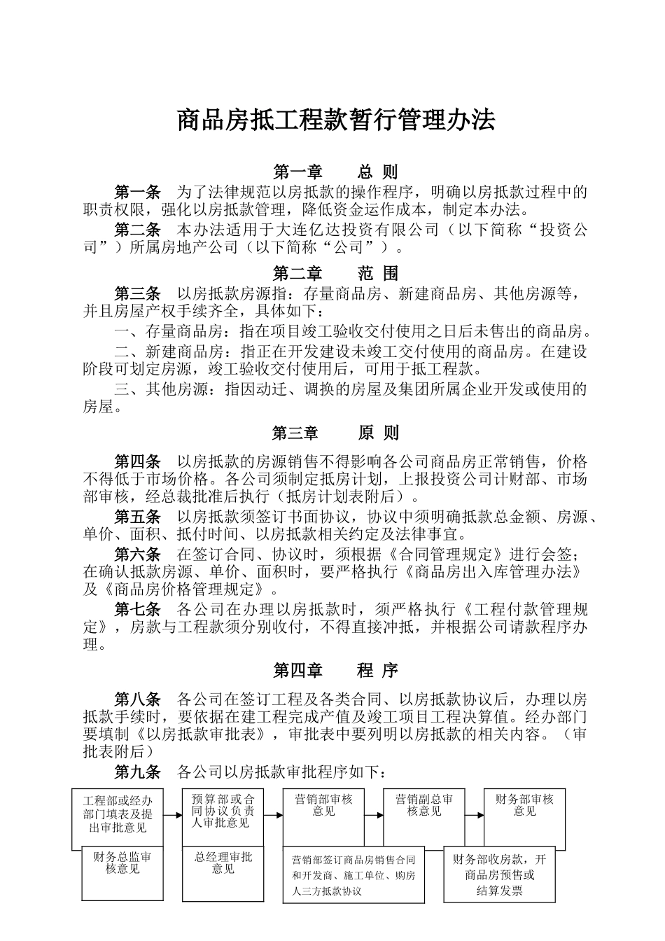 商品房抵工程款暂行管理办法(3页1_第1页