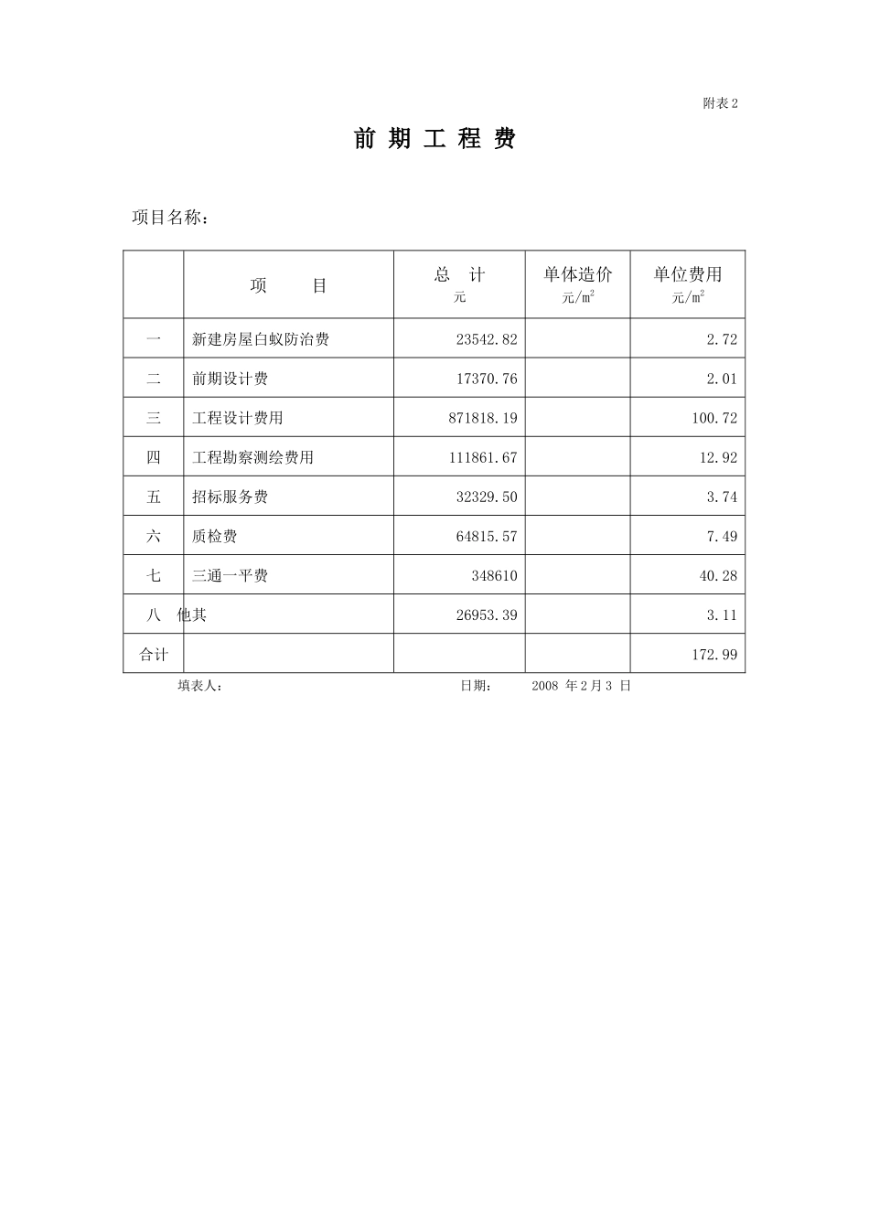 商品房销售价格申报备案表_第3页