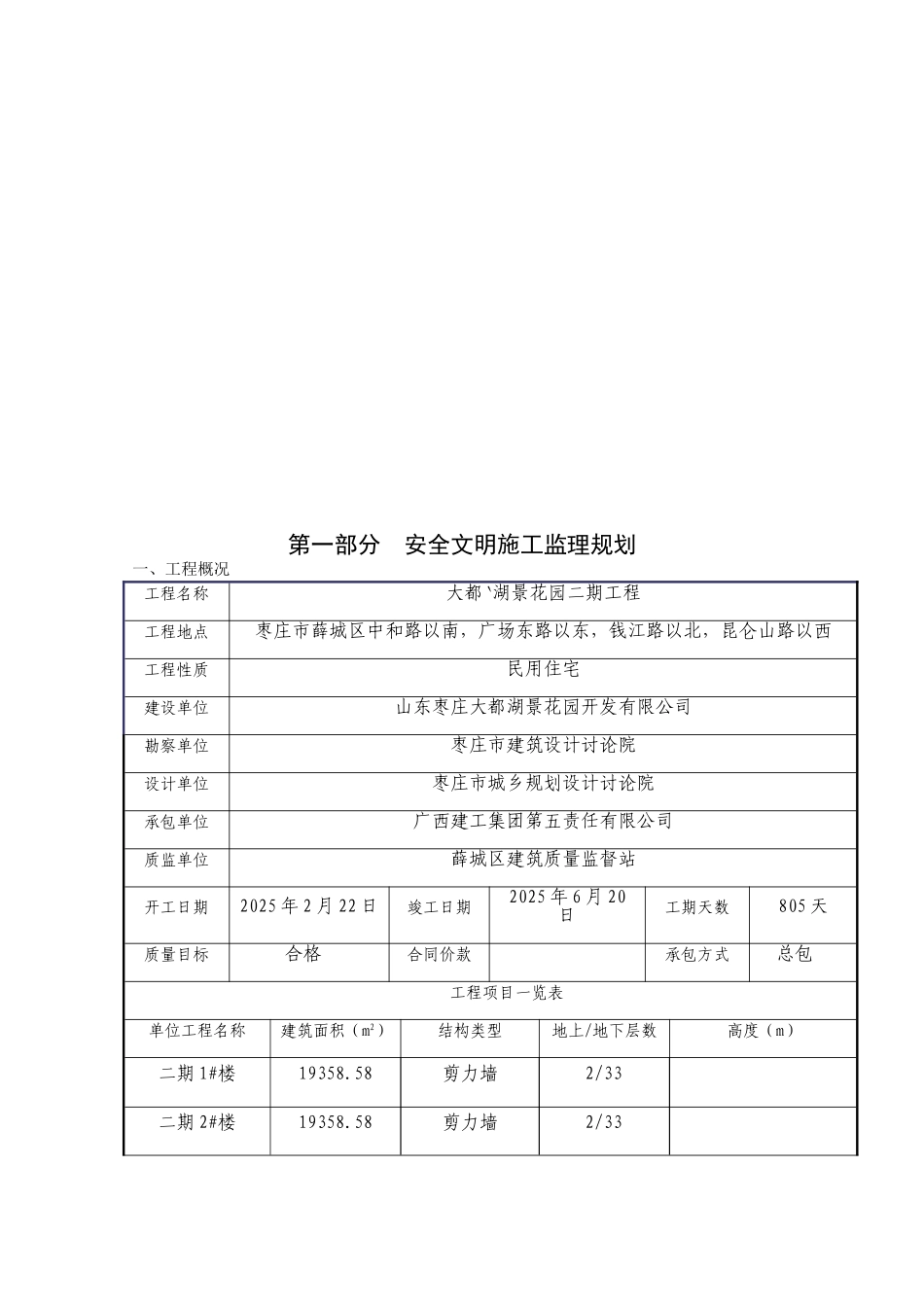 商品楼二期工程安全文明施工监理规划_第2页