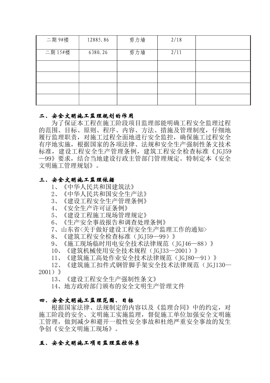 商品楼二期工程安全文明施工监理规划_第3页