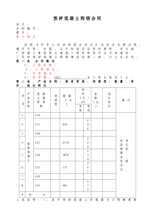 商品砼购销合同