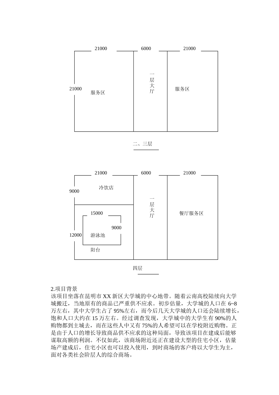 商场工程项目管理实施规划_第3页