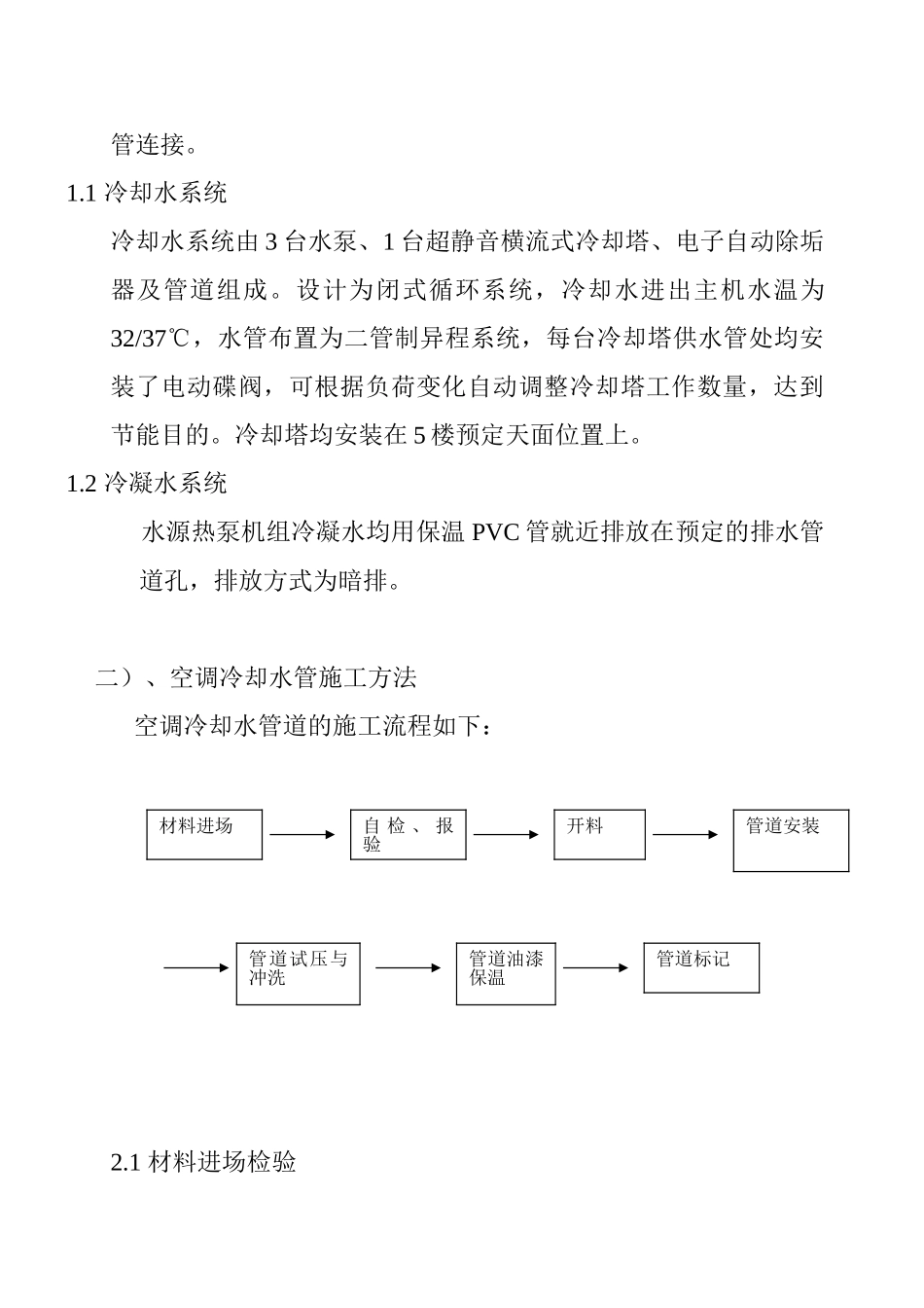 商场空调工程施工组织设计_第3页