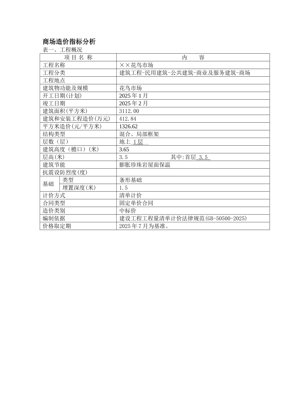 商场造价指标分析1_第1页