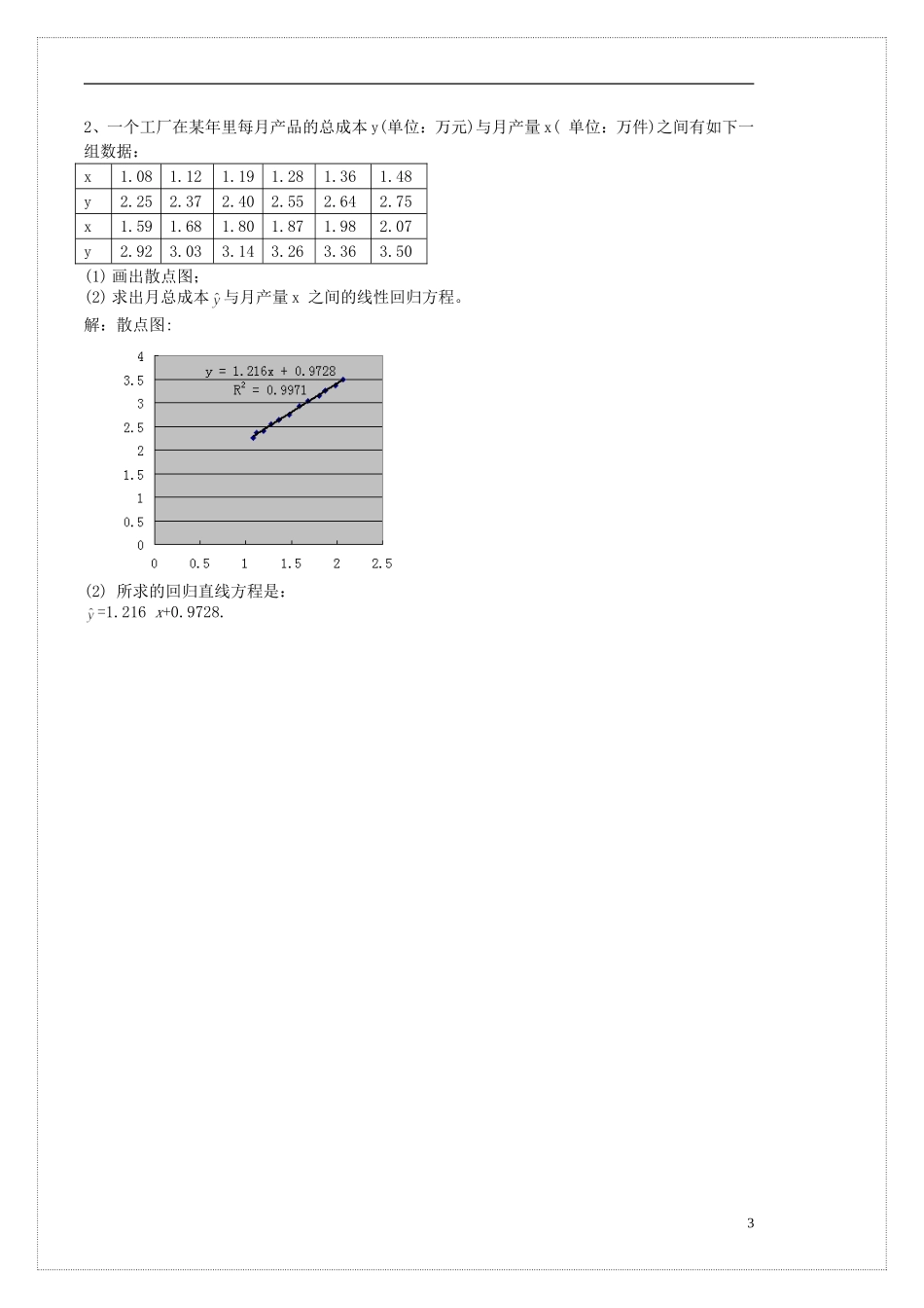 高中数学 2.4.2线性回归方程学案2 苏教版必修3-苏教版高二必修3数学学案_第3页