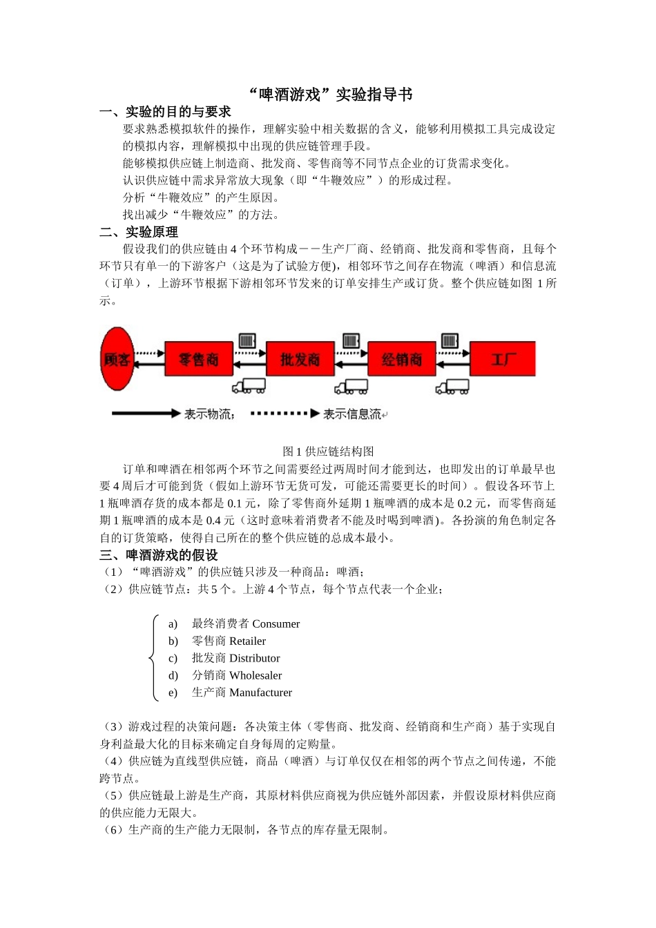 啤酒游戏实验报告书_第1页