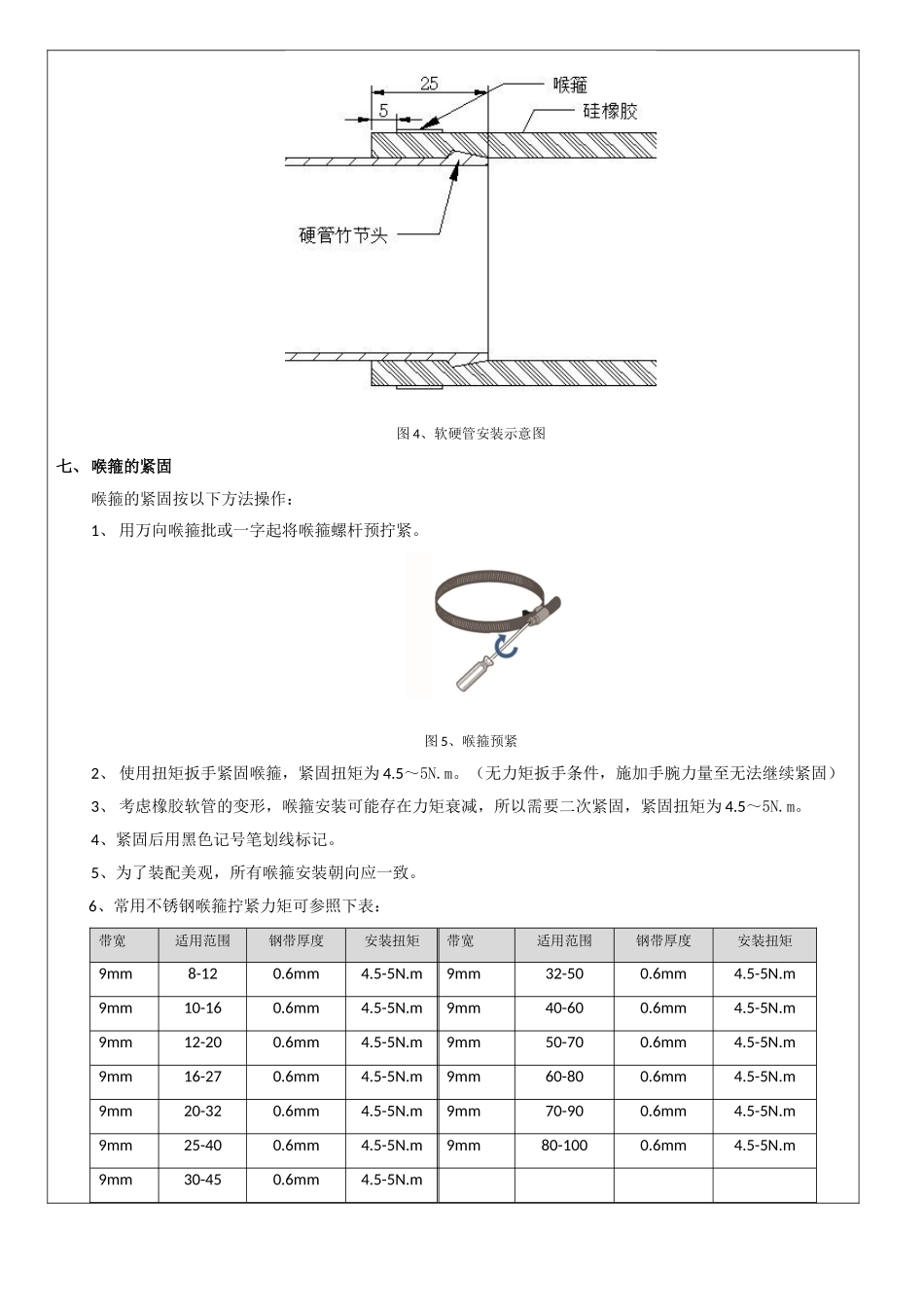 喉箍安装操作工艺规范_第3页