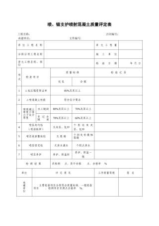 喷、锚支护喷射混凝土质量工序评定表