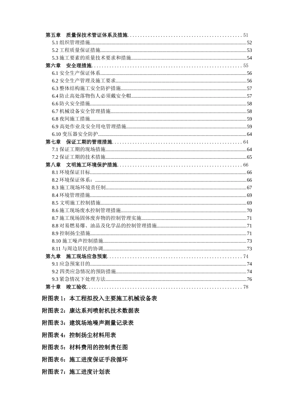 喷射混凝土加固-投标施工组织设计_第2页