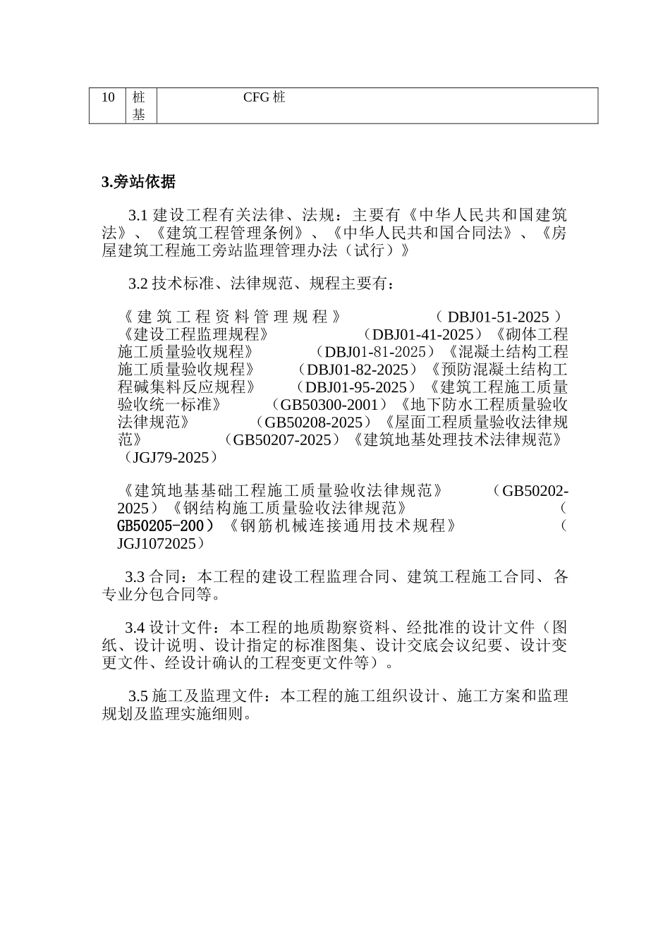 喷漆、热加工及下料厂房工程监理旁站方案_第3页