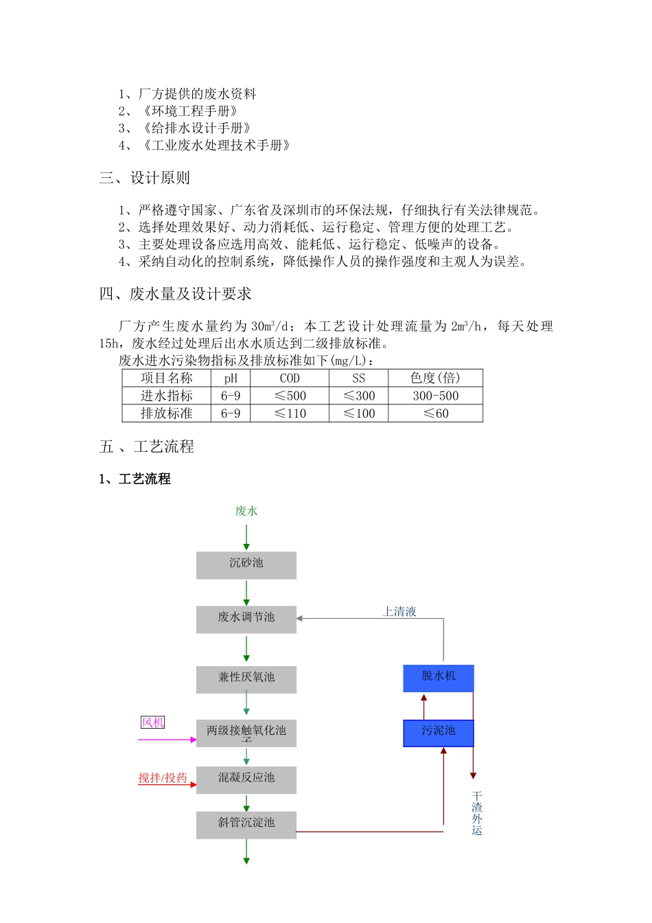 喷漆废水处理工程施工组织设计方案_第2页