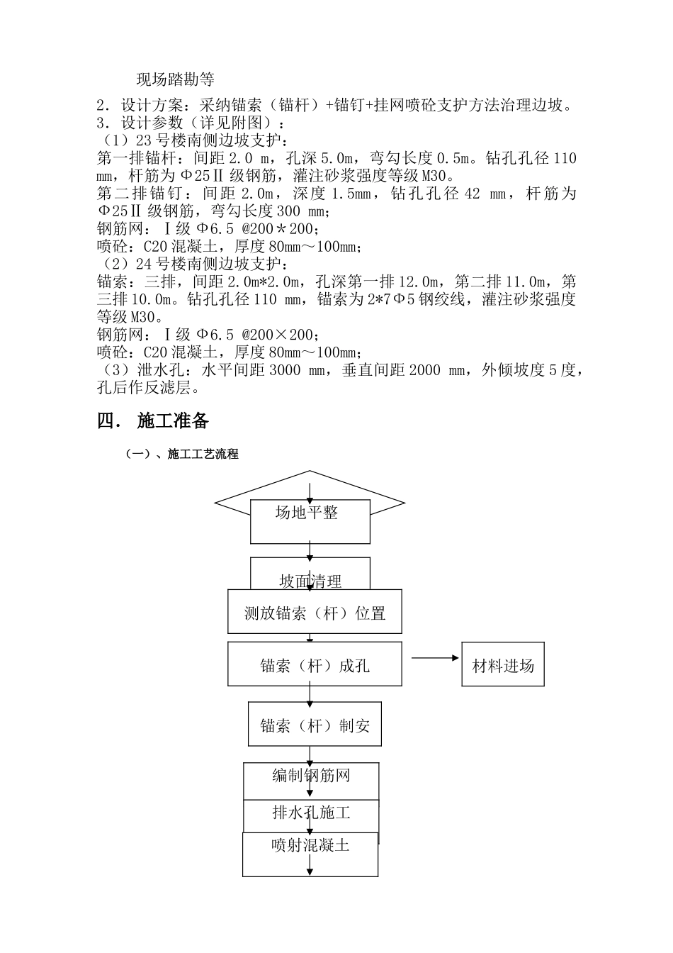喷砼施工组织设计_第2页