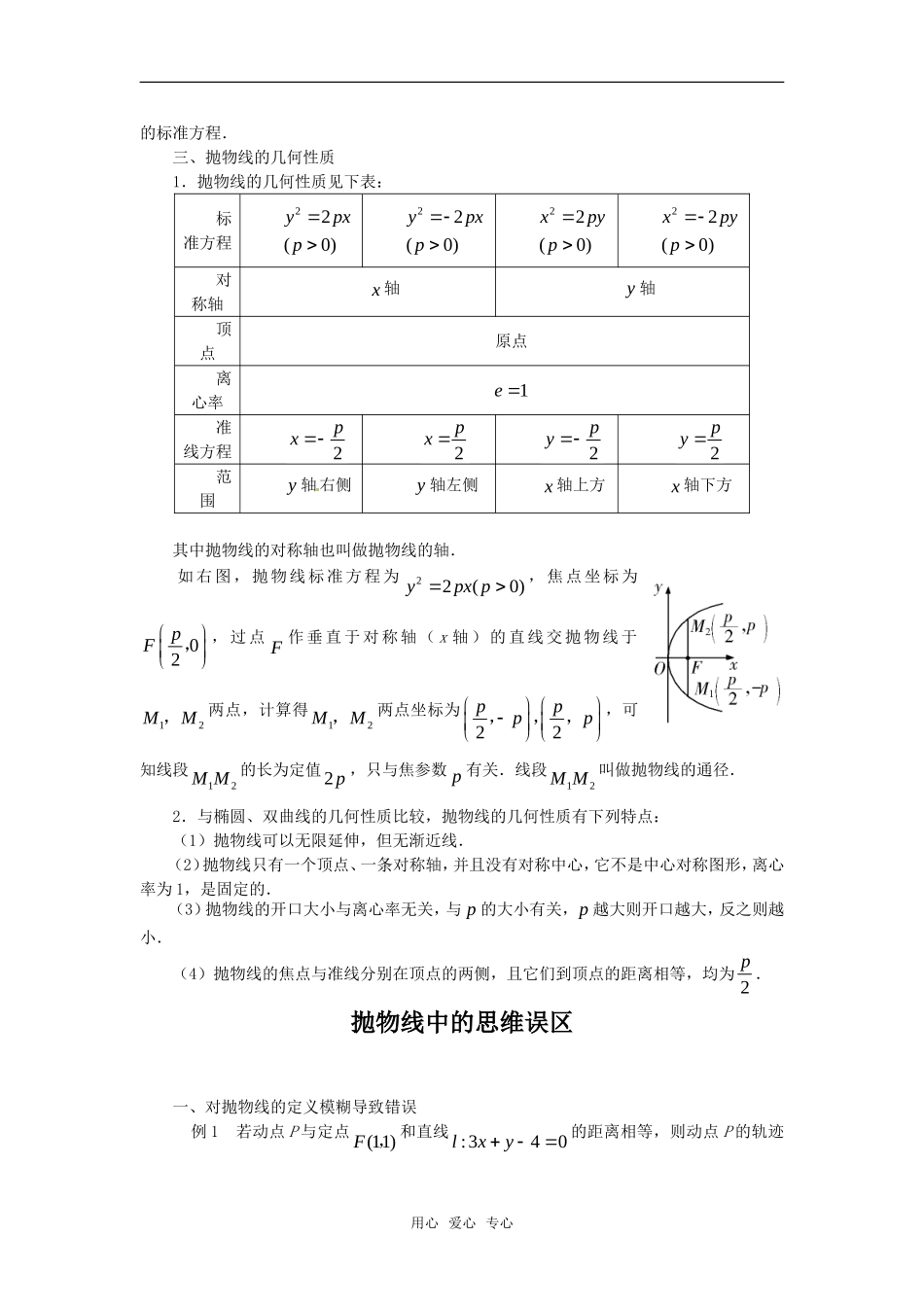 高中数学 2.4《抛物线》素材 苏教版选修2-1_第2页