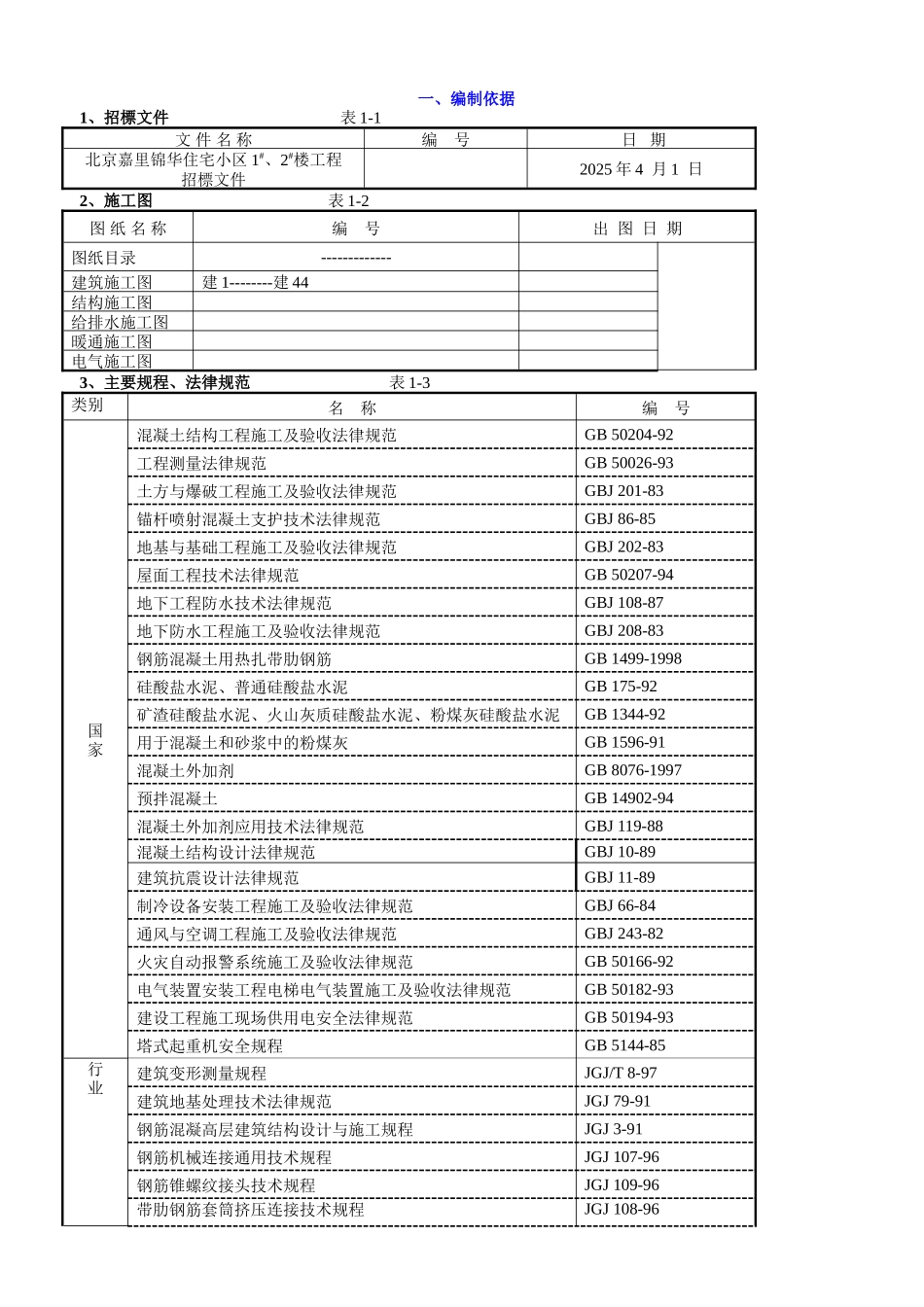 嘉里锦华住宅小区1#、2#楼工程施工组织设计方案_第1页