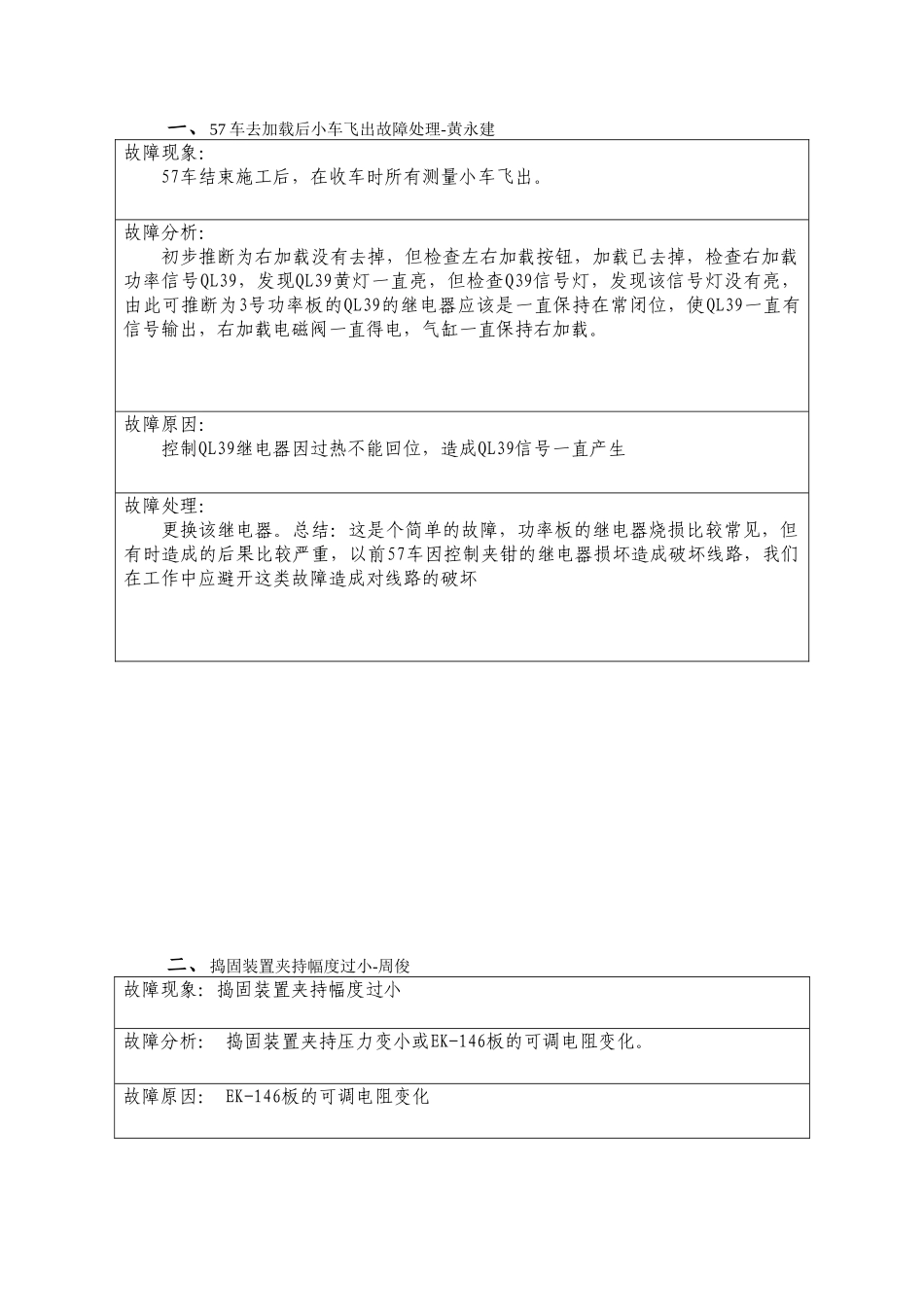 四、元器件不良或故障_第1页