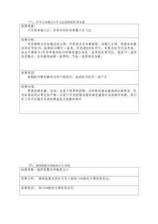 四、元器件不良或故障
