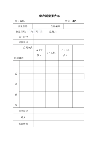 噪声测量报告单