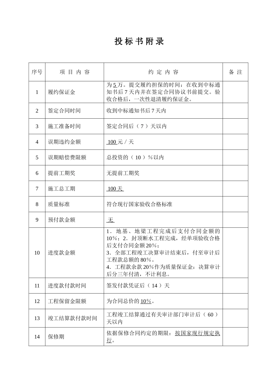 四川某卫生院门诊楼工程标投标书_第2页