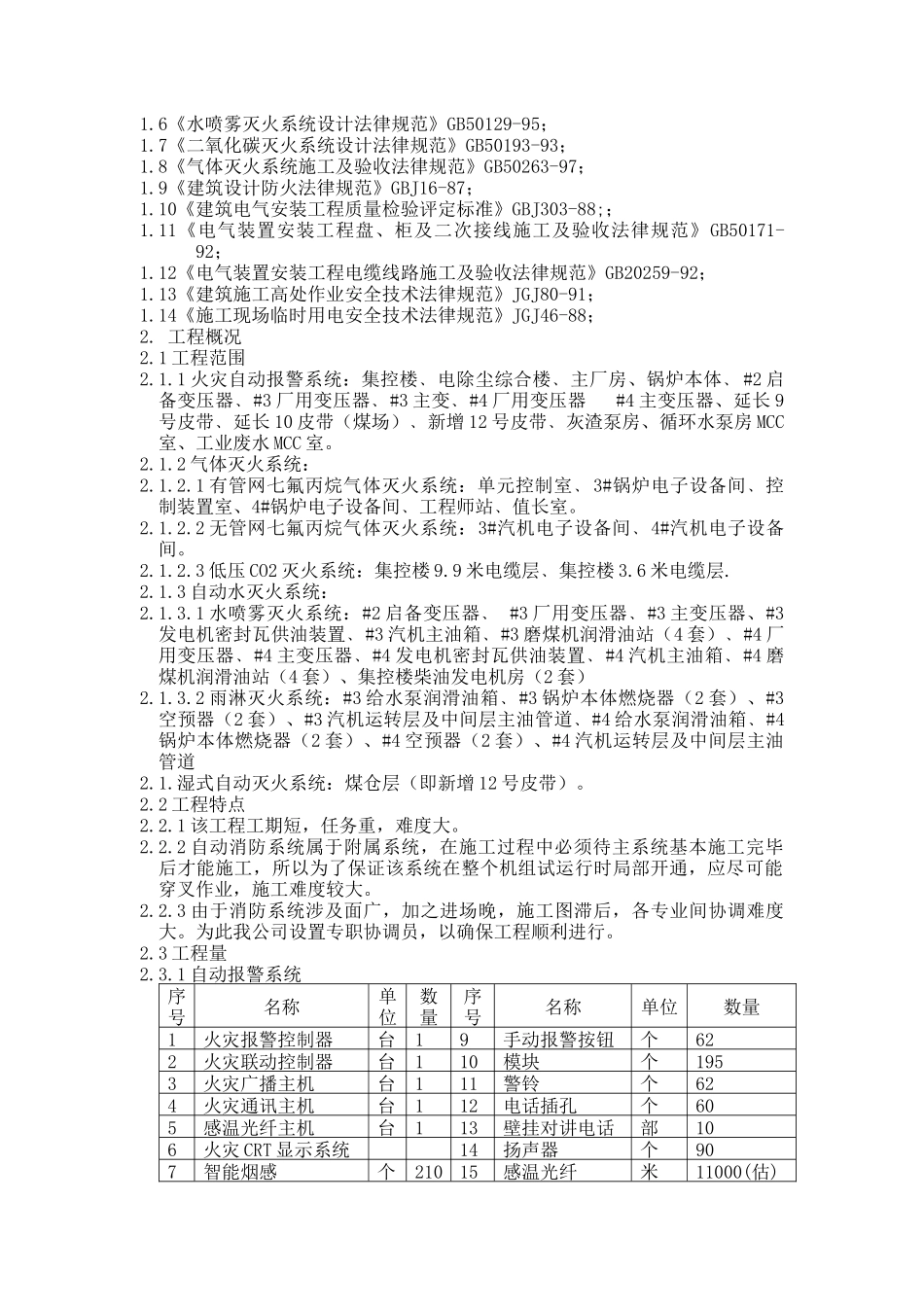 四川某自动消防安装工程专业施工组织设计_第3页