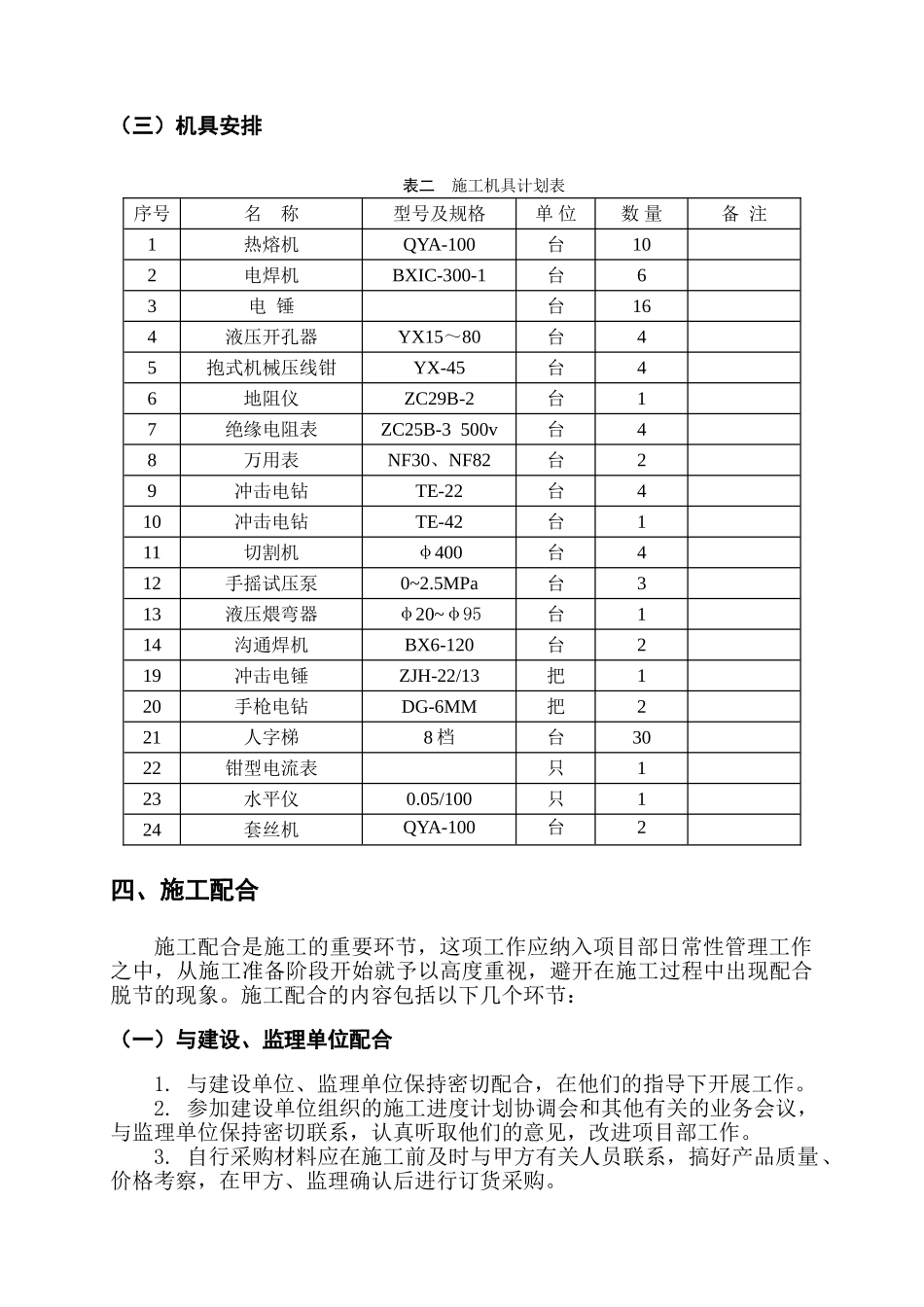 四川省南允市某住宅小区安装施工组织设计_第3页