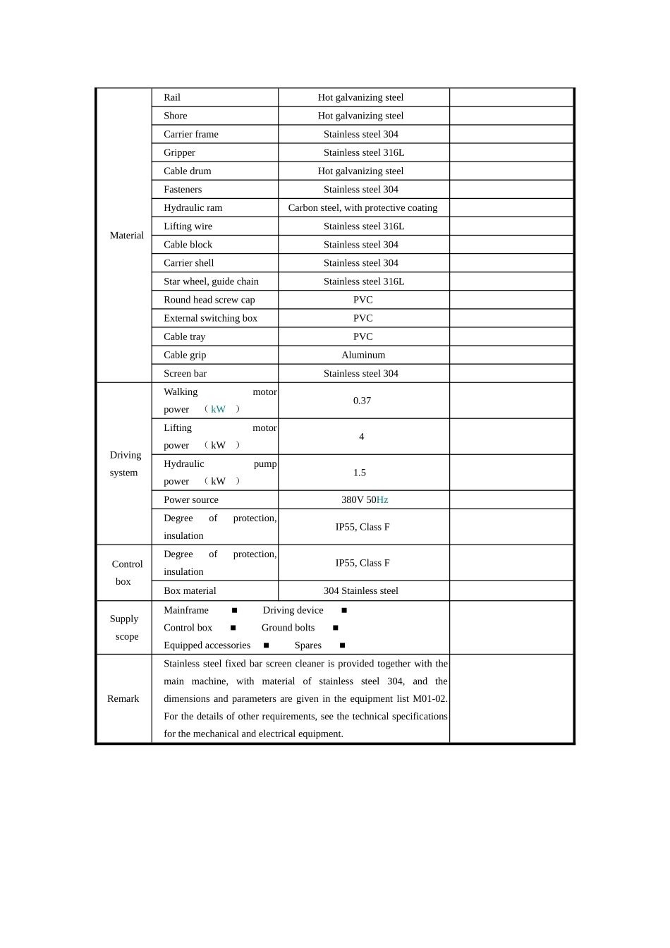 四污机电设备标书附件三20250201_第2页