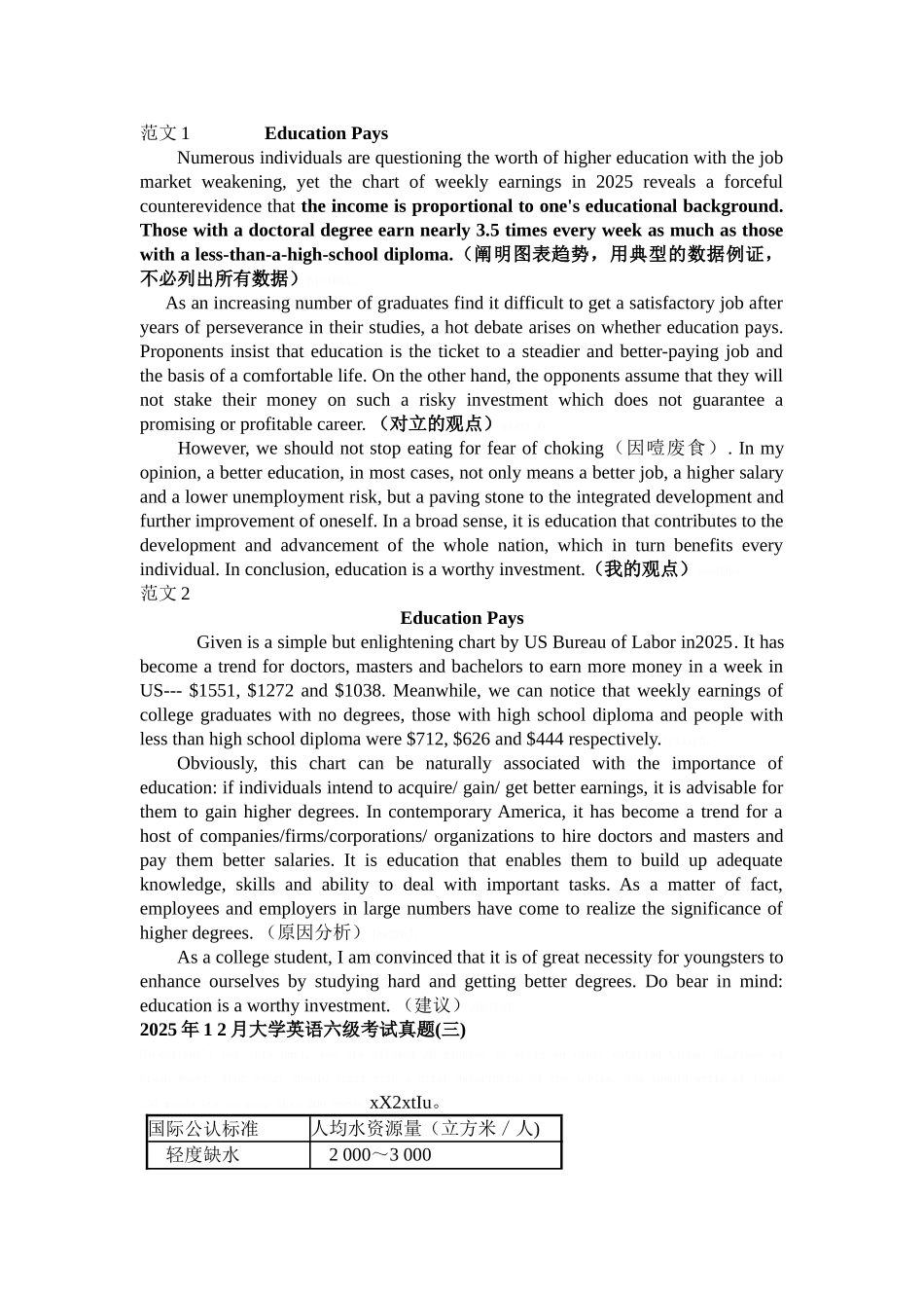 四级图表作文讲解_第2页