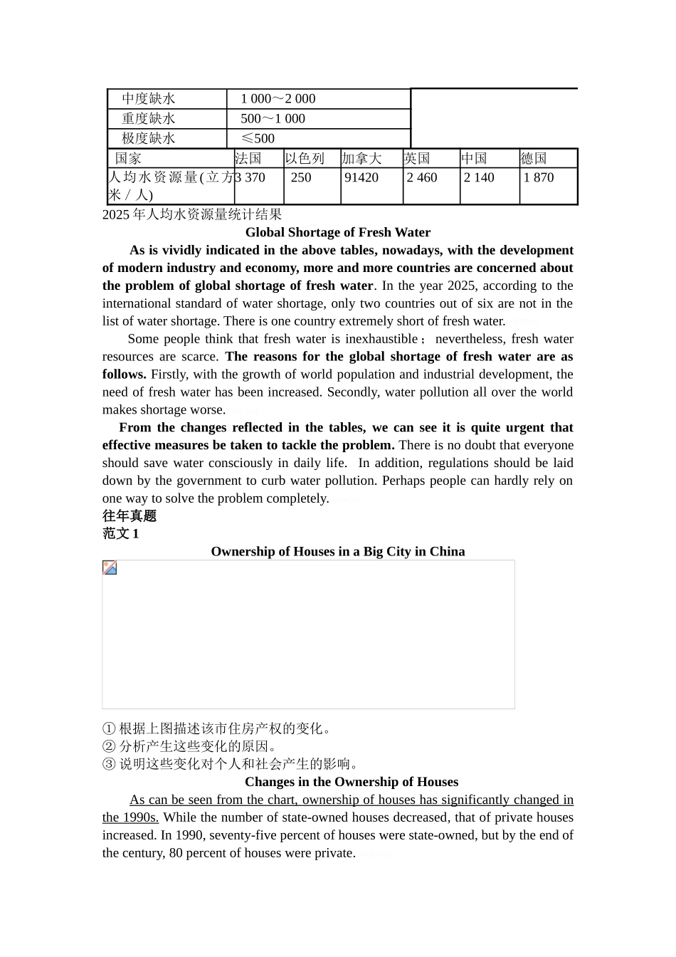 四级图表作文讲解_第3页